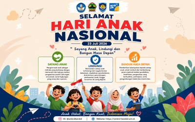 SELAMAT HARI ANAK NASIONAL 2026 23 Juli 2026